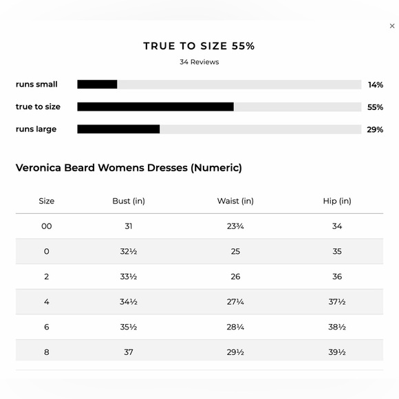 Veronica Beard Afton Dress in Black - Picture 7 of 7